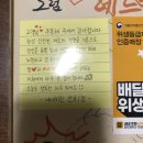 네네치킨 선부1점