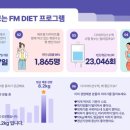 강남에프엠의원 이미지