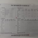 광명자동차정비공업사 이미지