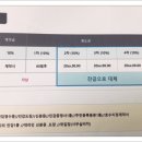 런닝맨공인중개사사무소 이미지