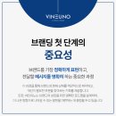 바인유노