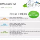 은하수에스지