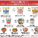 주식회사 닛신 이미지