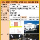 봉암동210 이미지