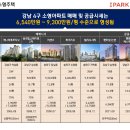 역삼-1560 이미지