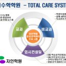 자인수학학원