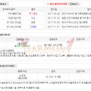 계양신명스카이홈 이미지