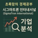 (주)시그마 인터내셔날 네이버블로그