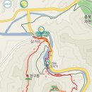 보은수산