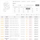 공임나라 부평점 이미지