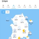 첫 눈雪-언 손 비비며.. 이미지