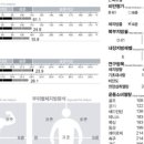 필라테스인바디 - 남원시 시청로 36 | 필라테스인바디