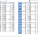 [BMW 모토라드 천안] 3월 신차 프로모션 이미지