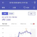 명지국제유치원 이미지