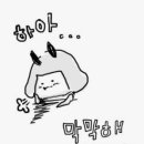 명도