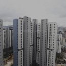 더샵대구부동산공인중개사사무소 네이버블로그
