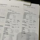 하나은행 범일동지점앞 | 범일동 온열다이어트 셀포랩 붓기관리 강추후기
