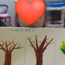 아크다미술학원