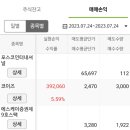 에이치엔인터내셔널