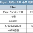 (주)캐리소프트 이미지