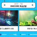 (주)인투환경
