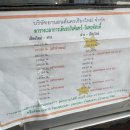 태국 치앙마이 여행_치앙다오 버스 터미널 + 인생 숙소 사랑해홈 치앙다오 추천 후기 (삼겹살과 별 맛집)