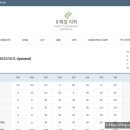 여의신광한의원 네이버블로그