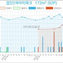 서인천치과의원 이미지