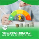 두드림 이미지