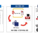 에이티 이미지