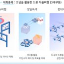 무인42 이미지