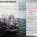 한빛제어 이미지