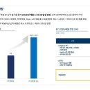 (주)효자로 해뜰날 이미지