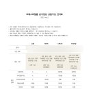 포레스트필름 이미지