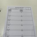 정관장홍삼롯데강남점