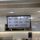굴레방떡볶이 | [굴레방떡볶이] 서울시 마포구 아현동, 바삭한 튀김...떡볶이가 맛있는 아현시장 떡볶이 내돈내산 리얼후기