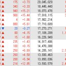 (주)웰테크 이미지