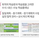 양지고등학교 네이버블로그