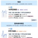 목련7단지우성3차 이미지