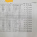 군산영어학원 이미지