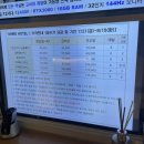 샤이어호텔2 이미지