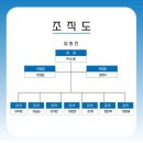 마전동게이트볼장 이미지