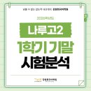 강원희국어학원동탄나루학원