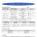 [출산일기] 한빛여성병원산후조리원 2일 대기후기♡