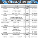동양이앤씨 이미지