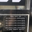 공단셀프세차 이미지