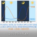 메디람한방병원 이미지