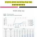 이레메디케어 이미지