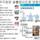 3강_탁구공은 셀룰로이드로 만든다 이미지