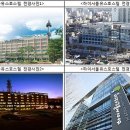 시립서울유스호스텔